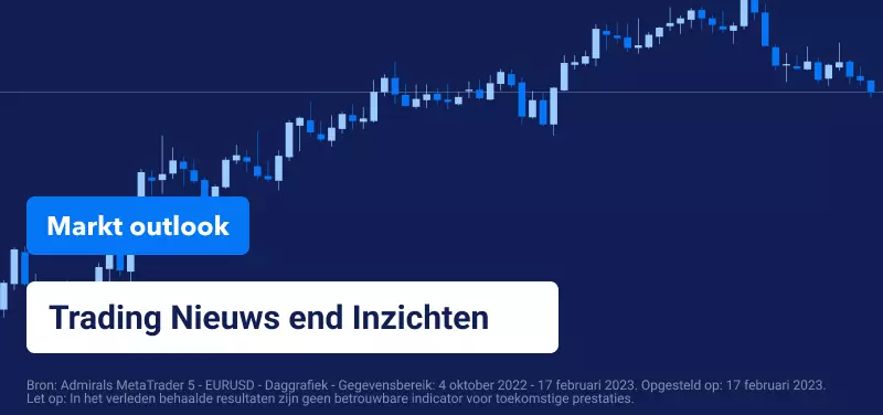 Markt outlook: RBNZ rentebesluit: Meer verkrapping op komst?