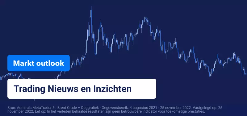 Markt outlook - Focus op Inflatie, Ruwe olie en Nonfarm Payrolls