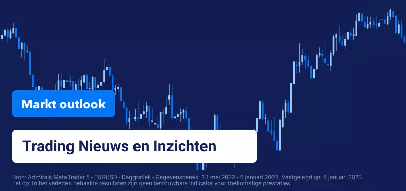 Markt Outlook Januari