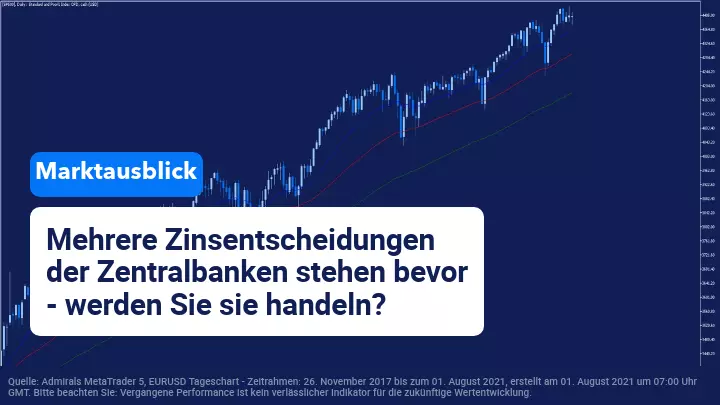 Wie wird sich GBPUSD diese Woche entwickeln?