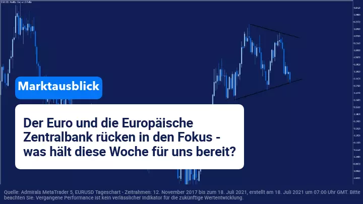 Wöchentlicher Marktausblick: OPEC, RBA & EZB im Fokus