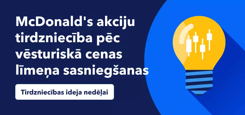 McDonald's akciju tirdzniecība 2022