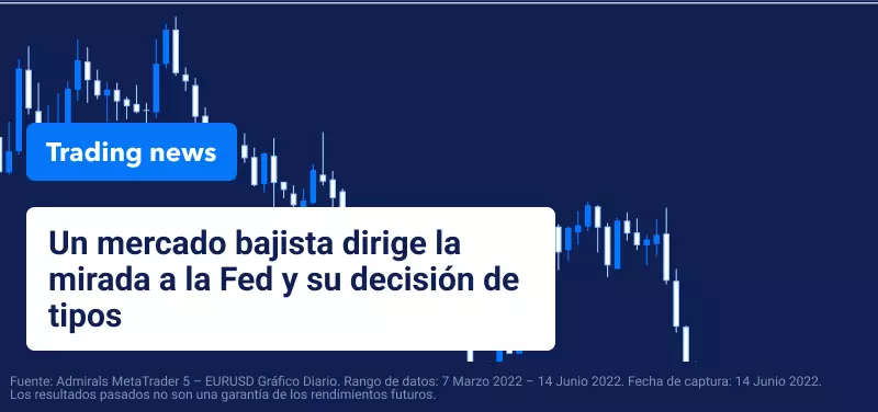 mercado bajista decisión FED