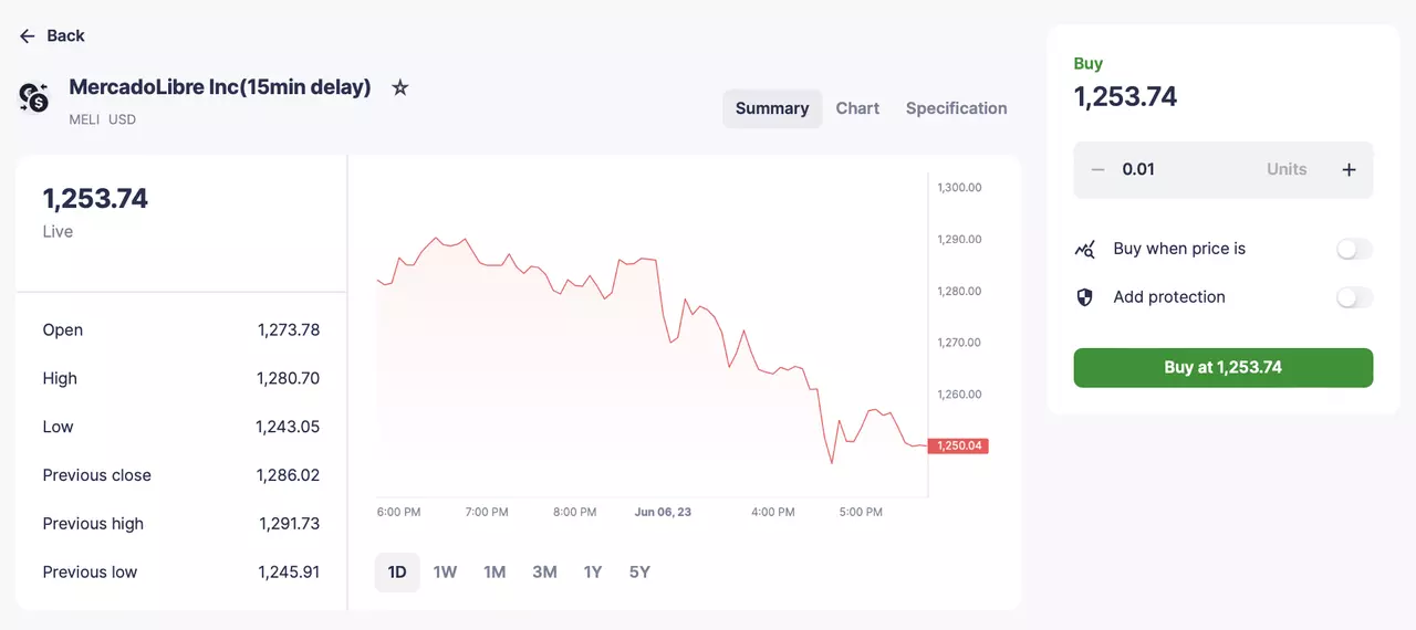 MercadoLibre részvény vásárlás