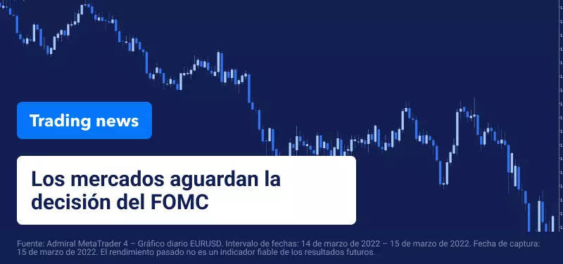 Mercados esperan FOMC