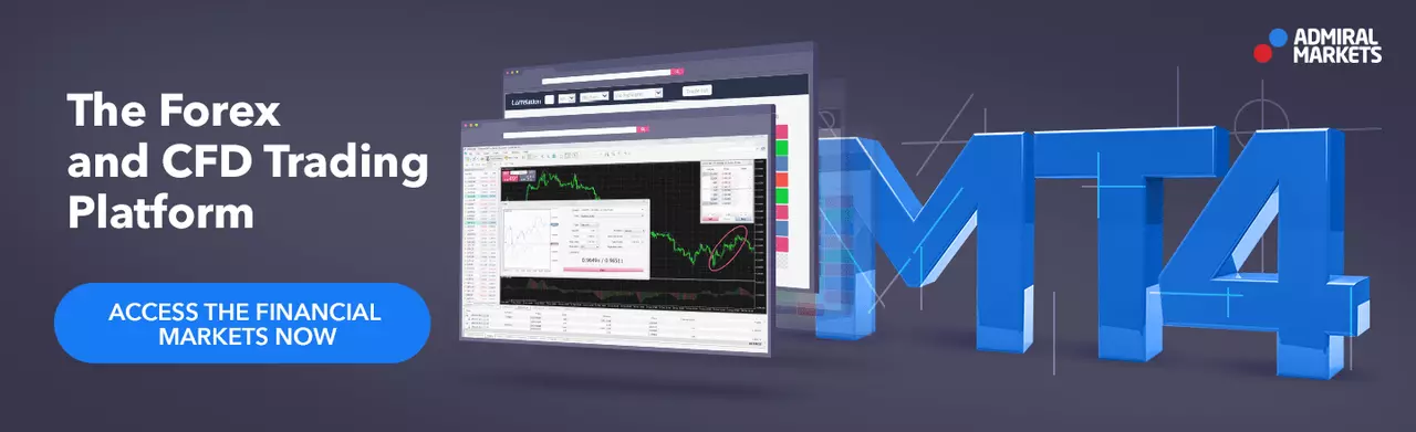 Trade With MetaTrader 4