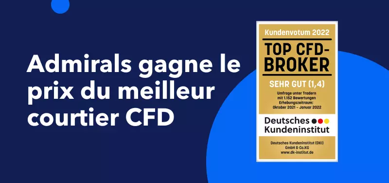 Admirals élu meilleur courtier CFD de l'année !