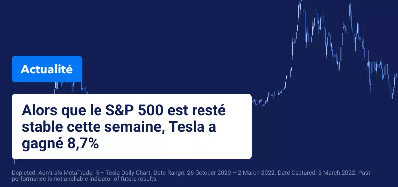 La Hausse du Pétrole peut-elle Profiter à Tesla ?