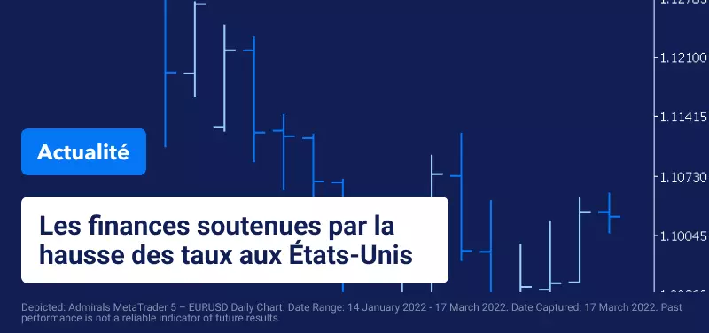La Hausse des Taux US Soutient les Valeurs Financières