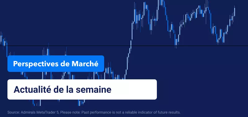 L'inflation, la Croissance et la Politique Hawkish des Banques Centrales au Cœur des Préoccupations au T2