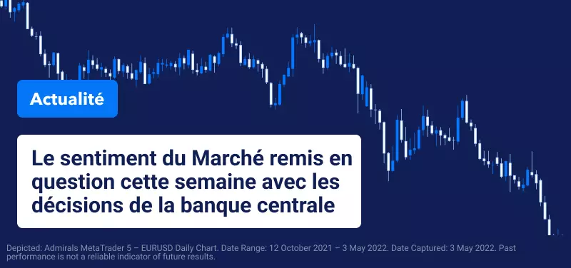 Les Décisions des Banques Centrales cette Semaine Pourraient Remettre en Question le Sentiment du Marché