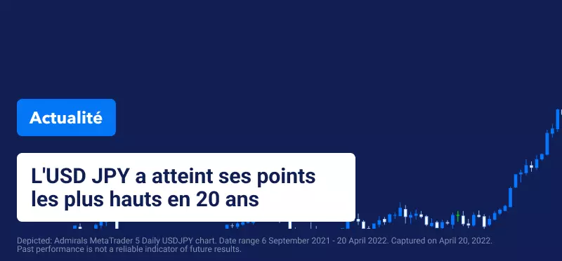 Hawks vs Doves - USDJPY Atteint un Sommet de 20 Ans