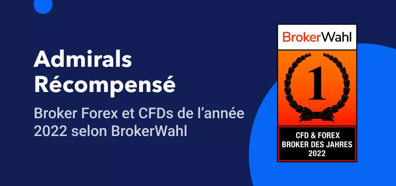 Admirals Récompensé par le Prix BrokerWahl du Courtier Forex et CFDs de l'Année 2022
