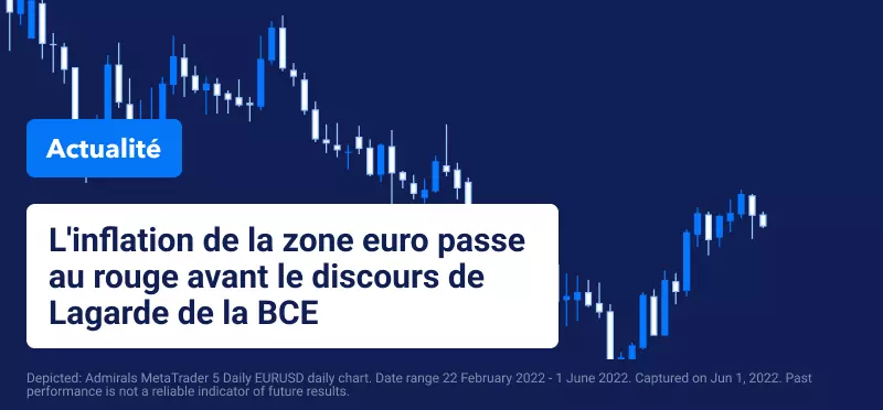 L'Inflation de la Zone Euro passe au Rouge avant le Discours de C. Lagarde pour la BCE
