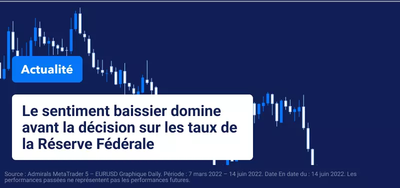 Le Sentiment Baissier Domine avant la Décision de la Fed sur les Taux