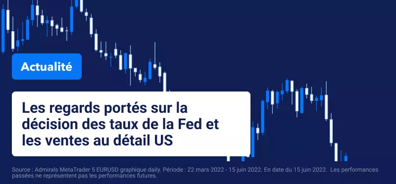  Les Regards Portés sur la Décision des Taux de la Fed et les Ventes au Détails US