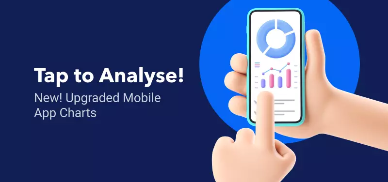 mobile app stock charts