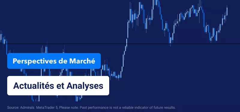 Perspectives boursières hebdomadaires – La Volatilité et les Tendances Baissières sur le Forex et les Actions à Surveiller