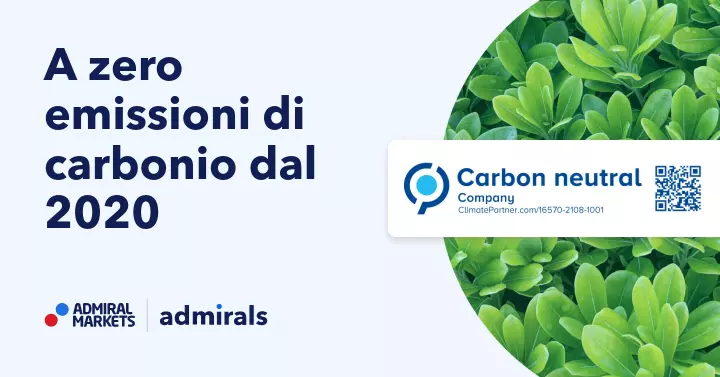 carbon neutral