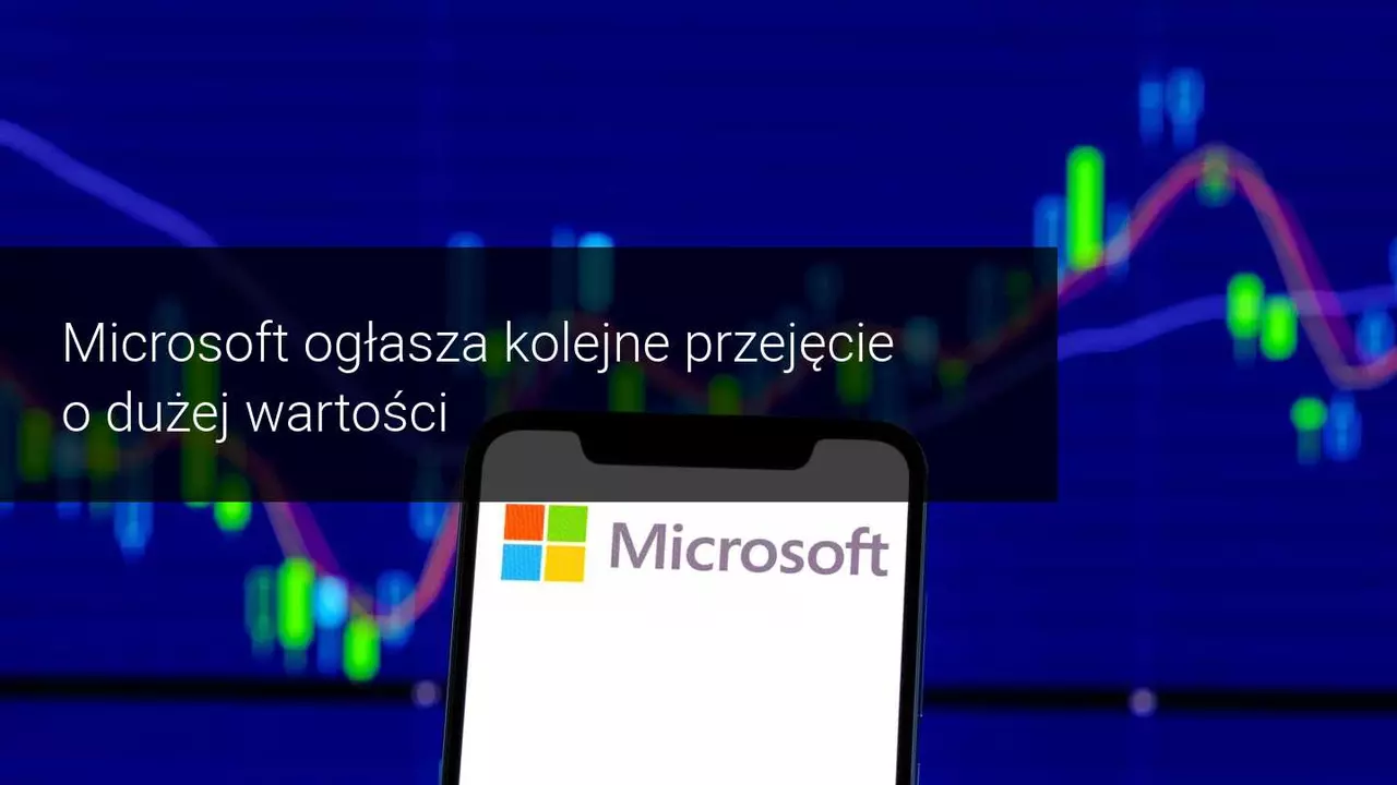 microsoft nuance notowania