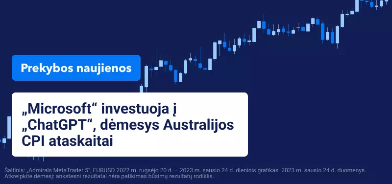 „Microsoft“ investuoja į „ChatGPT“, dėmesys Australijos CPI ataskaitai 