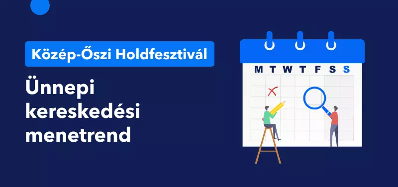 Kereskedési menetrend