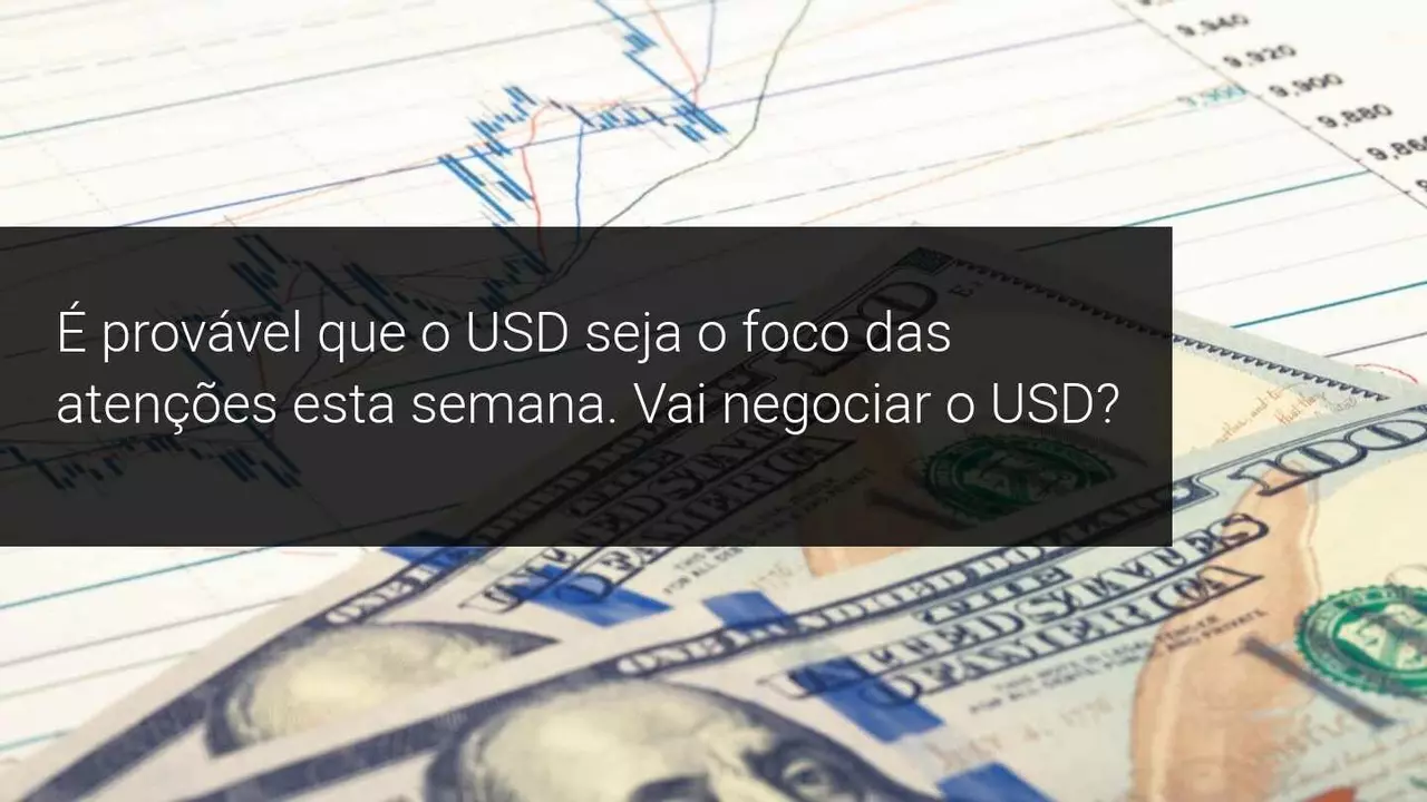 Análise semanal 17 Maio