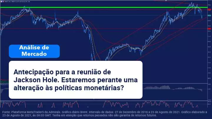 Análise Semanal de Mercado 23 de Agosto