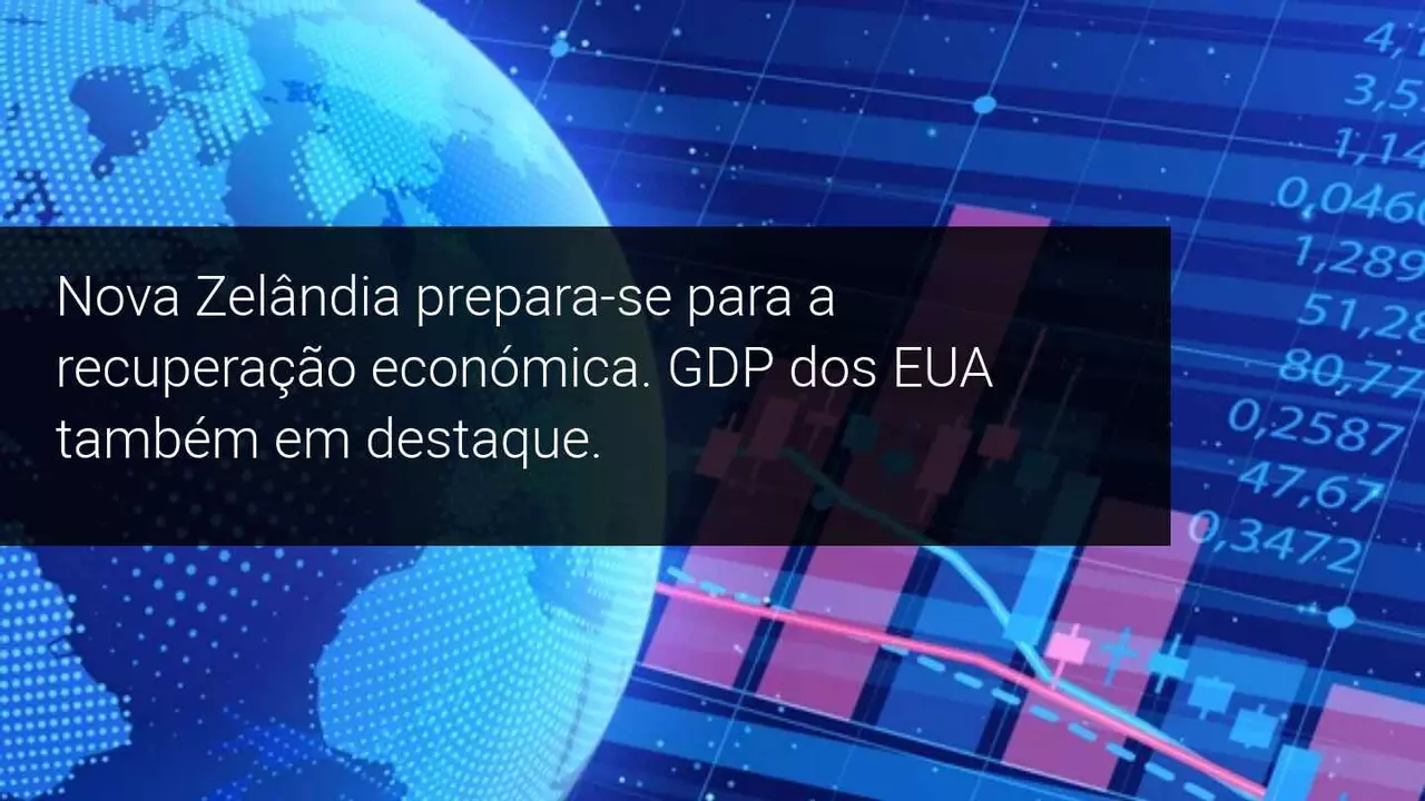 Análise de Mercado 24 Maio