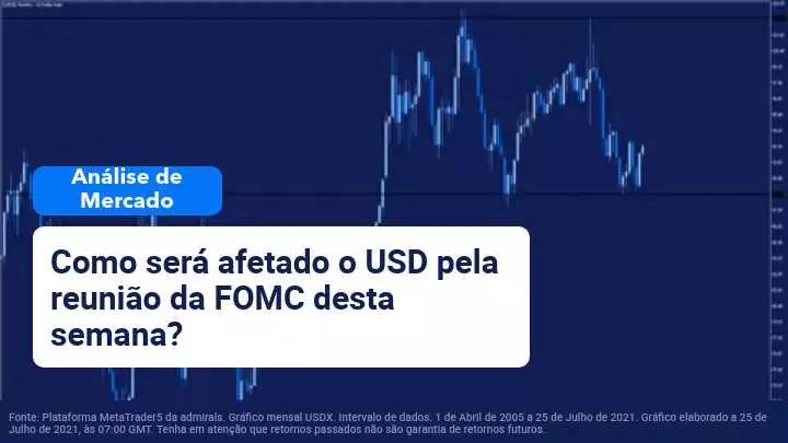 Análise Semanal de Mercado 26Julho