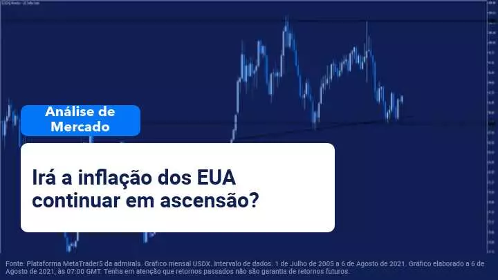Análise de Mercado 9 Agosto