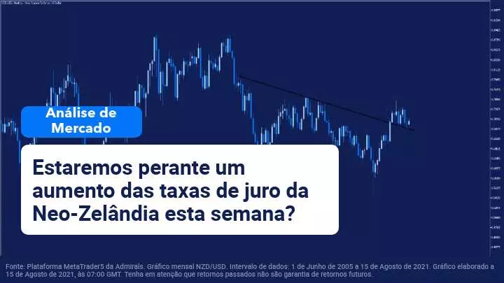 Mkt Outlook 16 Agosto