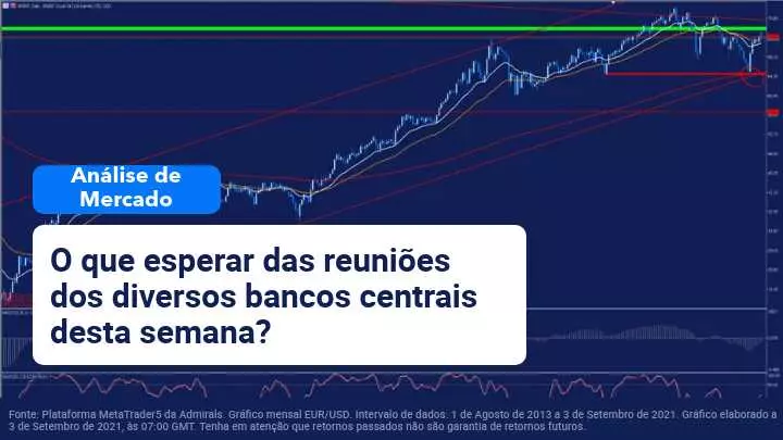 Mkt Outlook 6 Setembro