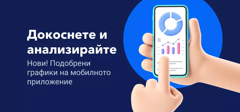 Докоснете и анализирайте с нови, подобрени графики на акции в мобилното приложение Admirals