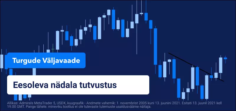 Nädala turuväljavaade