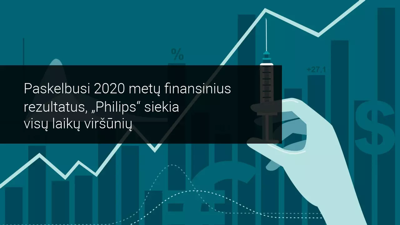 Philips siekia rekordinių aukštumų, paskelbusi savo pelno ataskaitą
