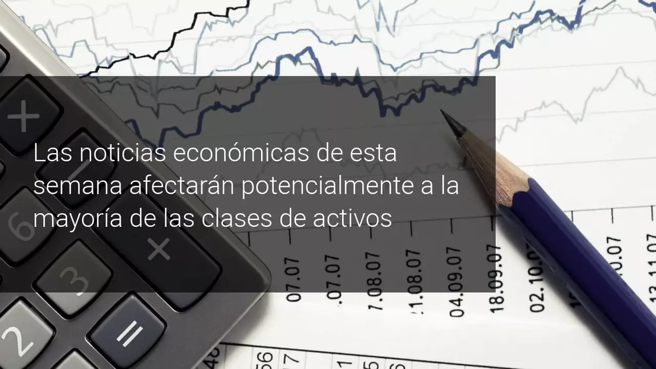 perspectivas economicas octubre
