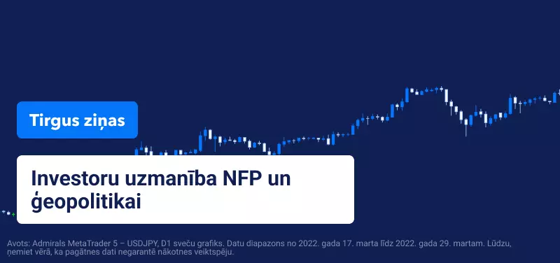NFP 2022 marts