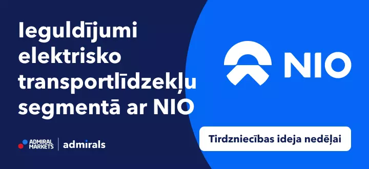 Kā tirgot NIO akcijas, pieaugot elektrisko transportlīdzekļu pieprasījumam tirgū 
