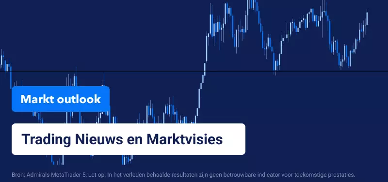 Markt Outlook
