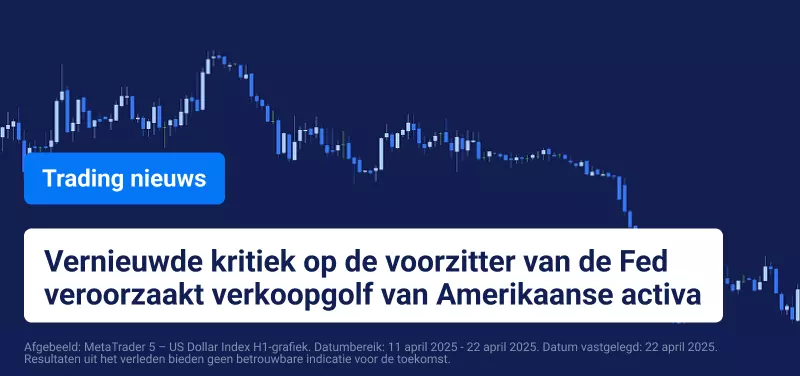 Blauwe candlestick-grafiek met witte tekst: "Vernieuwde kritiek op de voorzitter van de Fed veroorzaakt verkoopgolf van Amerikaanse activa".