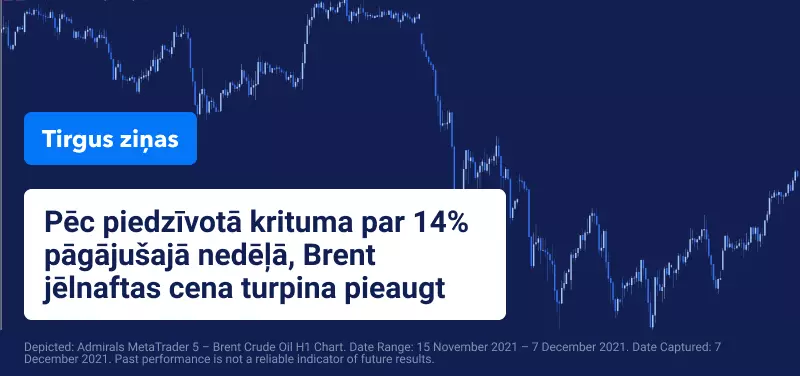 Naftas cena pieaug, mazinoties bažām par jauno Covid-19 paveidu