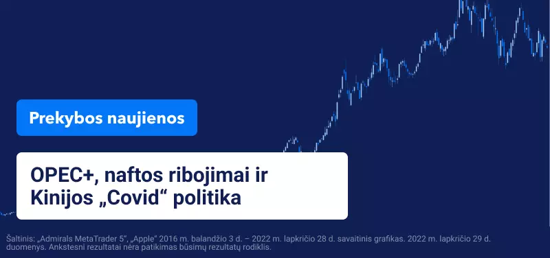 OPEC+, naftos ribojimai ir Kinijos „Covid“ politika 