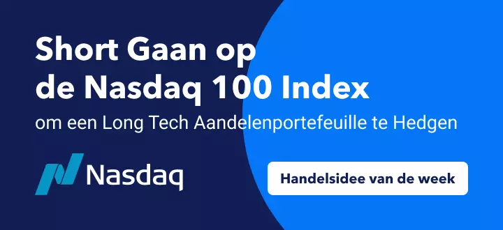 US100 Index Shorten
