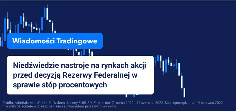 Nastroje przed decyzję FED-u