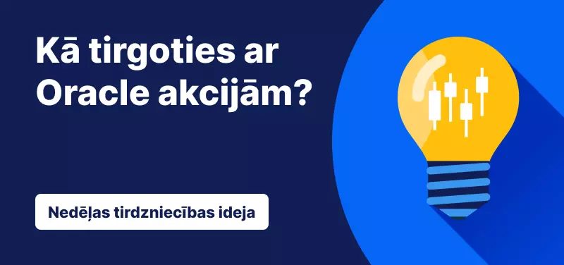 Nedēļas tirdzniecības ideja Oracle