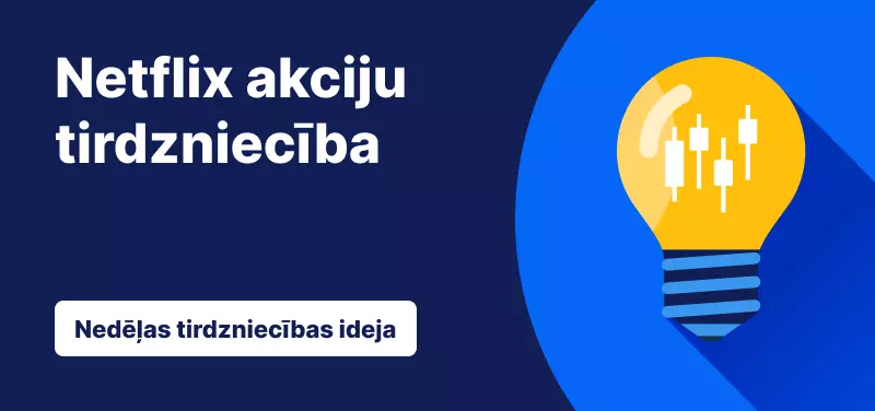 Netflix akciju tirdzniecība 2024
