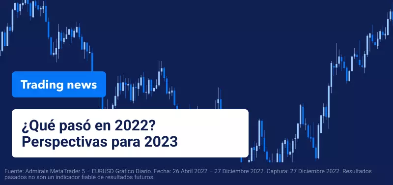 Noticias de trading 2022. Perspectivas 2023