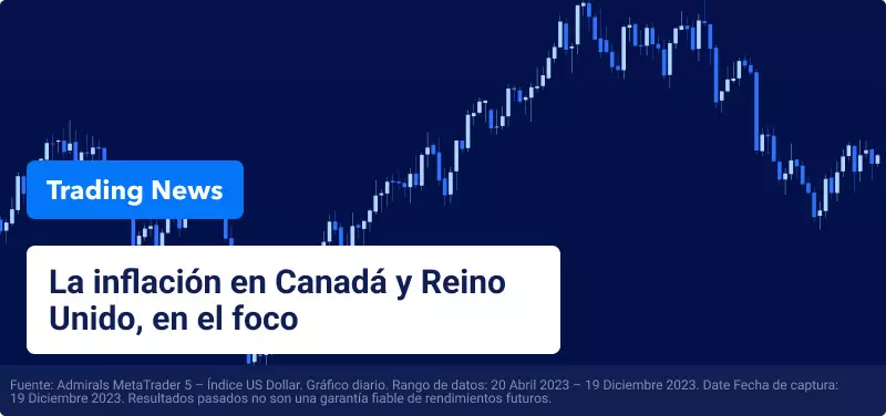 Banco de Japón mantiene en suspenso los tipos de interés y la curva de rendimientos