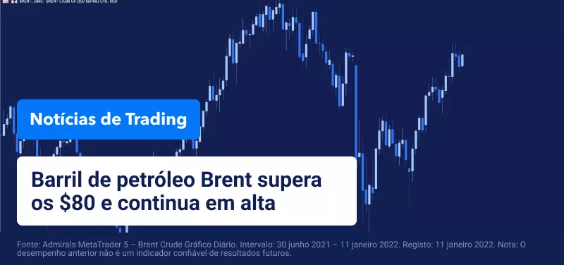 Noticias Trading 11 Jan